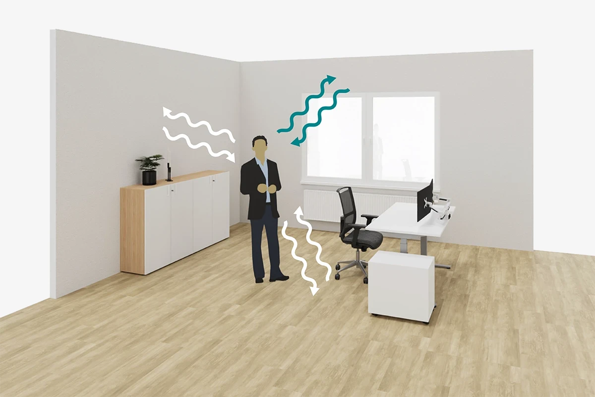 Rendering eines Raums mit Schreibtisch, Schrank, Fenster und Mensch in der Mitte ohne Raumakustik, um zu zeigen, wie Schall im Raum reduziert wird.