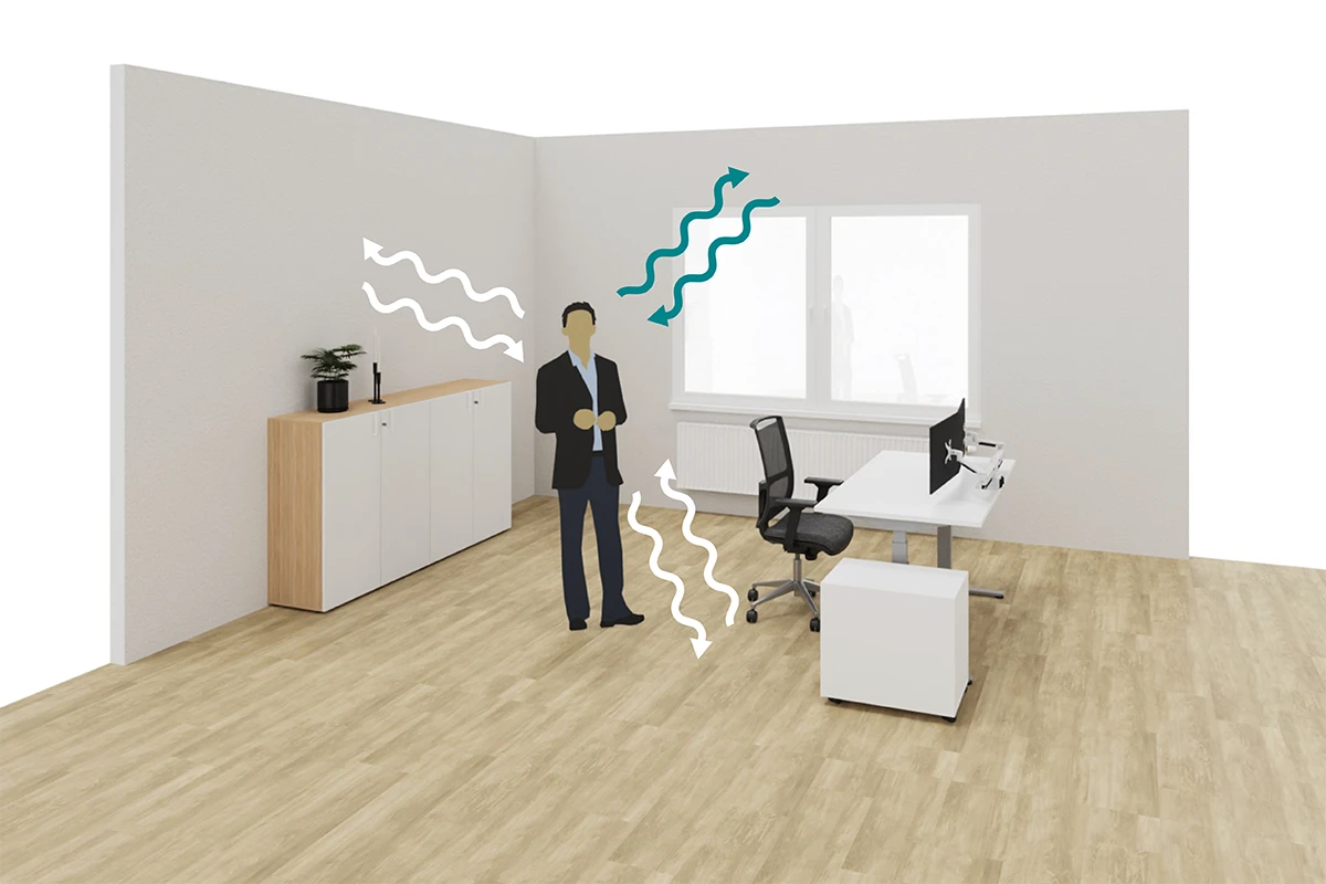 Rendering eines Raums mit Schreibtisch, Schrank, Fenster und Mensch in der Mitte ohne Raumakustik, um zu zeigen, wie Schall im Raum reduziert wird.